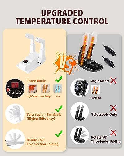 FORLIM [Upgraded Temperature Control Boot Dryer for Work Boots - Shoe Dryer with 24-Hour Delay Timer, Portable Glove Dryer & Boot Warmer, Automatic Shut-Off Timer, Folding Design, Smart Panel, Black