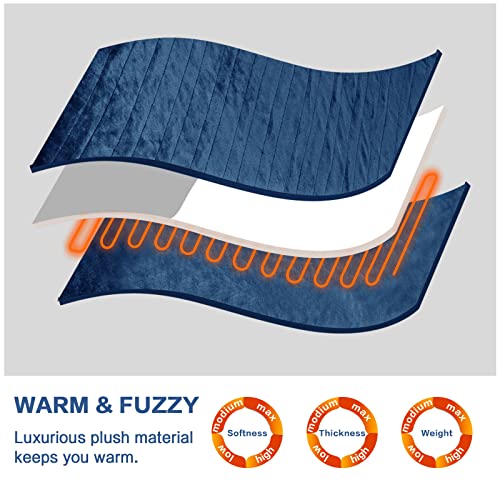 Electric Heated Throw Blanket, Available All Sizes Heating Level Fast Heating Blanket with Dual Control,5 Timer Auto Off