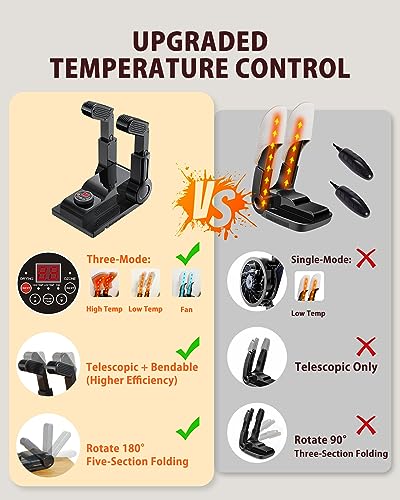 FORLIM [Upgraded Temperature Control Boot Dryer for Work Boots - Shoe Dryer with 24-Hour Delay Timer, Portable Glove Dryer & Boot Warmer, Automatic Shut-Off Timer, Folding Design, Smart Panel, Black