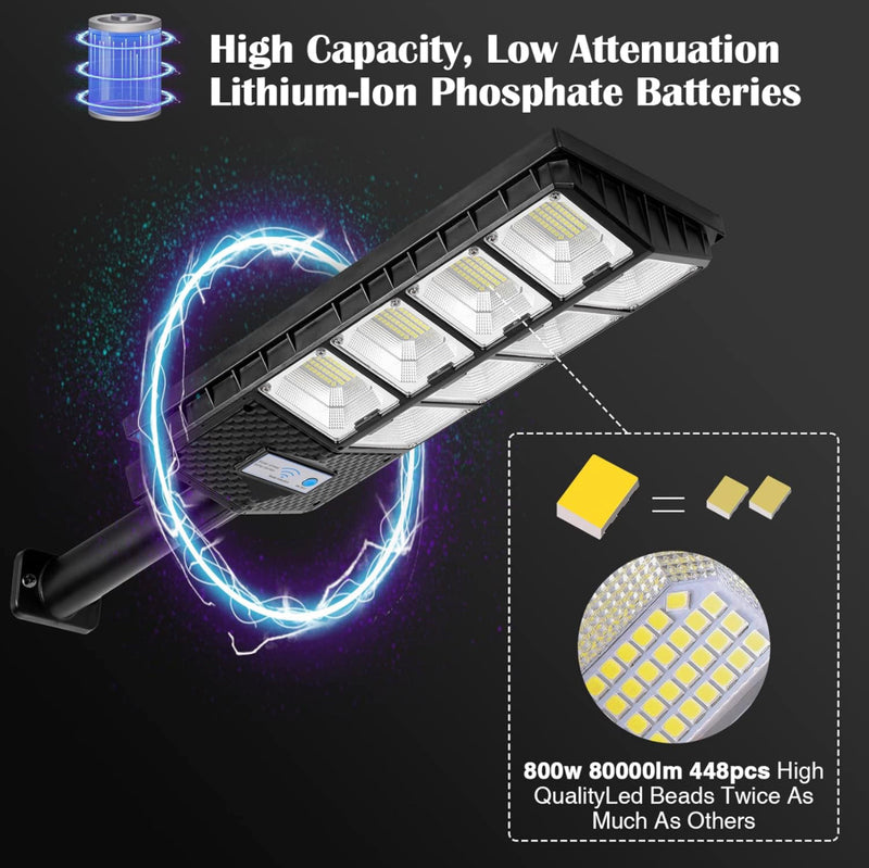 Ilimitado Solar Street Lights Outdoor Waterproof, 6500K 10000LM 448 & 20000LM 1496LEDs Solar Parking Lot Lights Dusk to Dawn, Solar Flood Light Wide Angle Motion Sensor and Remote Control for Area Lighting Yard