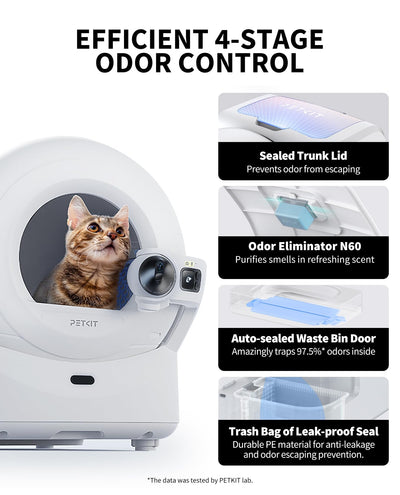 RoboCat Ultra Self-Packing & AI-Powered Camera Automatic Cat Litter Box, 5G WiFi Self Cleaning Cat Litter Box, True Hands-Free Auto Scooping Cat Litter Box