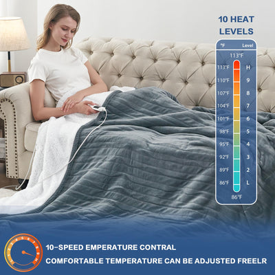 Electric Heated Throw Blanket, Available All Sizes Heating Level Fast Heating Blanket with Dual Control,5 Timer Auto Off