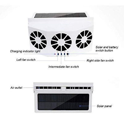 Solar Powered 3 Fan Car Exhaust Fan for Car Radiator Fan, Energy Saving Air Vent Radiator Air Purifiers 2W ABS（Black）